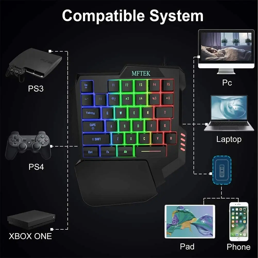 MFTEK One Hand Gaming Keyboard and Mouse Combo, RGB Rainbow Backlit One-Handed Mechanical Feeling Gaming Keyboard with Wrist Rest Support, USB Wired K