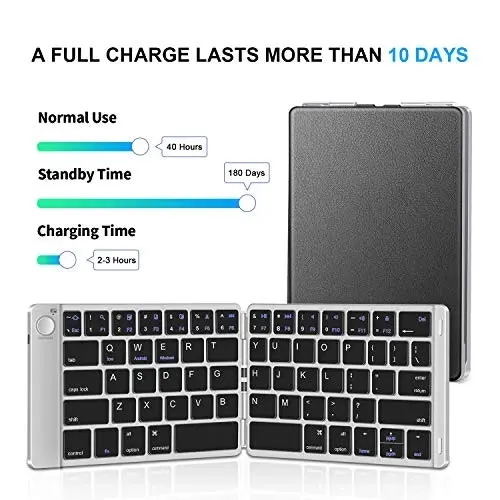 Samsers Foldable Bluetooth Keyboard - Portable Wireless Keyboard with Stand Holder, Rechargeable Full Size Ultra Slim Folding Keyboard Compatible iOS