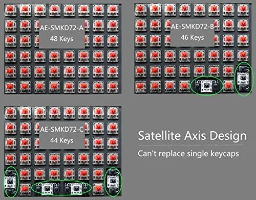 Koolertron Single-Handed Programmable Mechanical Keyboard with OEM Gateron Red Switch,All 48 Programmable Keys Tools Keypad,8 Macro Keys, PBT Keycaps.