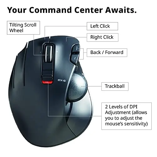 ELECOM Left-Handed 2.4GHz Wireless Thumb-operated Trackball Mouse, 6-Button Function with Smooth Tracking, Precision Optical Gaming Sensor (M-XT4DRBK)