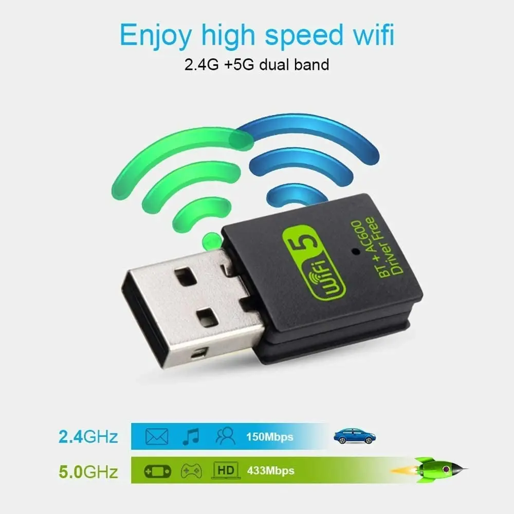 USB Wifi Bluetooth Adapter, 600Mbps Dual Band 2.4/5Ghz Wireless Network External Receiver, Mini Wifi Dongle for Pc/Laptop/Desktop