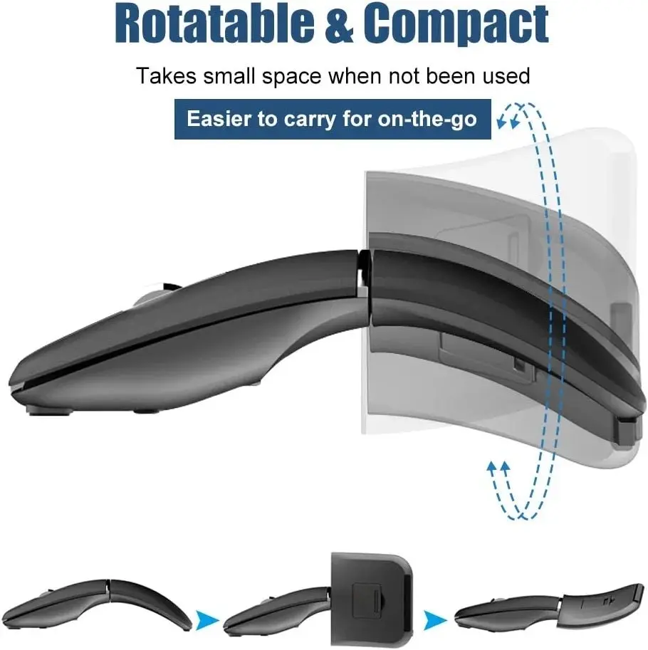 NORMIA RITA Foldable Arc Wireless Mouse Silent Click Bluetooth 2.4Ghz Dual Modes Portable Curved Mouse for Home, Office, Travel