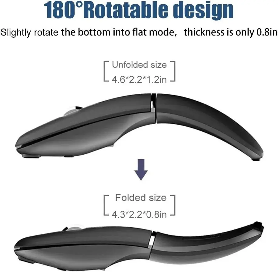 NORMIA RITA Foldable Arc Wireless Mouse Silent Click Bluetooth 2.4Ghz Dual Modes Portable Curved Mouse for Home, Office, Travel