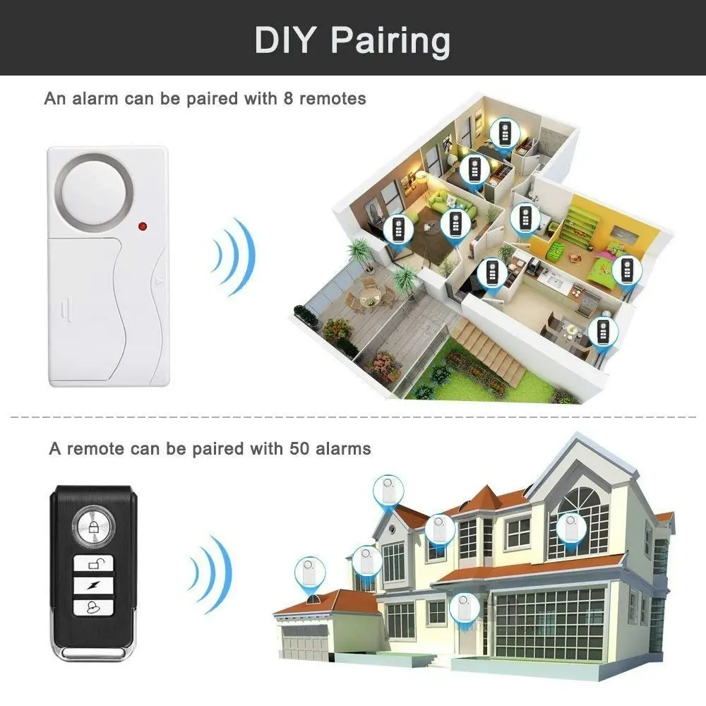 Wsdcam Door Alarm Wireless Anti-Theft Remote Control Door And Window Security Alarms