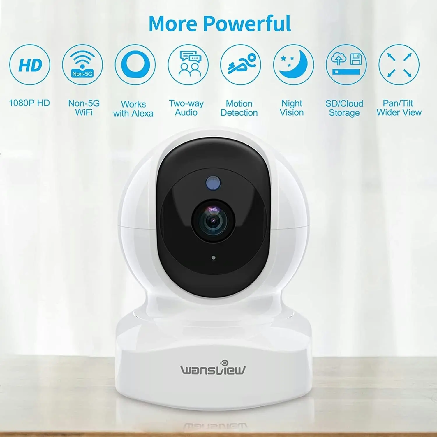 Wansview Home Security Camera, Baby Camera,1080P HD Wansview Wireless WiFi Camera for Pet/Nanny, Motion Alerts, 2 Way Audio, Night Vision, Compatible