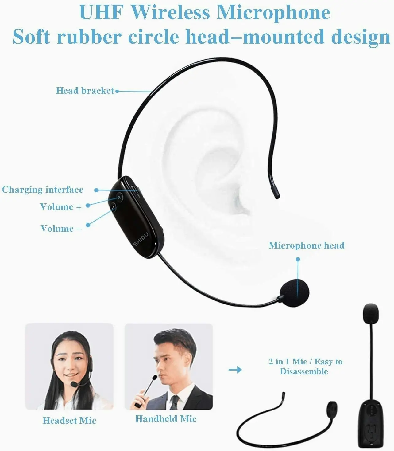 HW HAOWORKS 18W Wireless Bluetooth Waterproof Voice Amplifier Portable Headset Microphone with Speaker Small Personal Microphone for Teachers, Outdoors