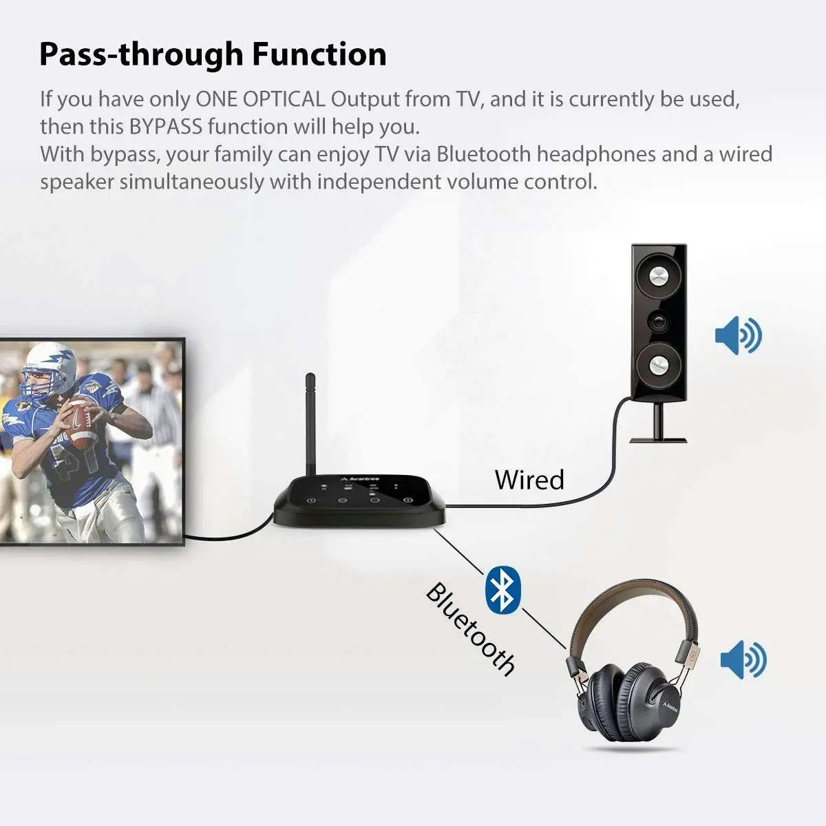 [Premium Version] Avantree Oasis Plus aptX HD Long Range Bluetooth Transmitter Receiver for TV Audio, Home Stereo, Optical Digital