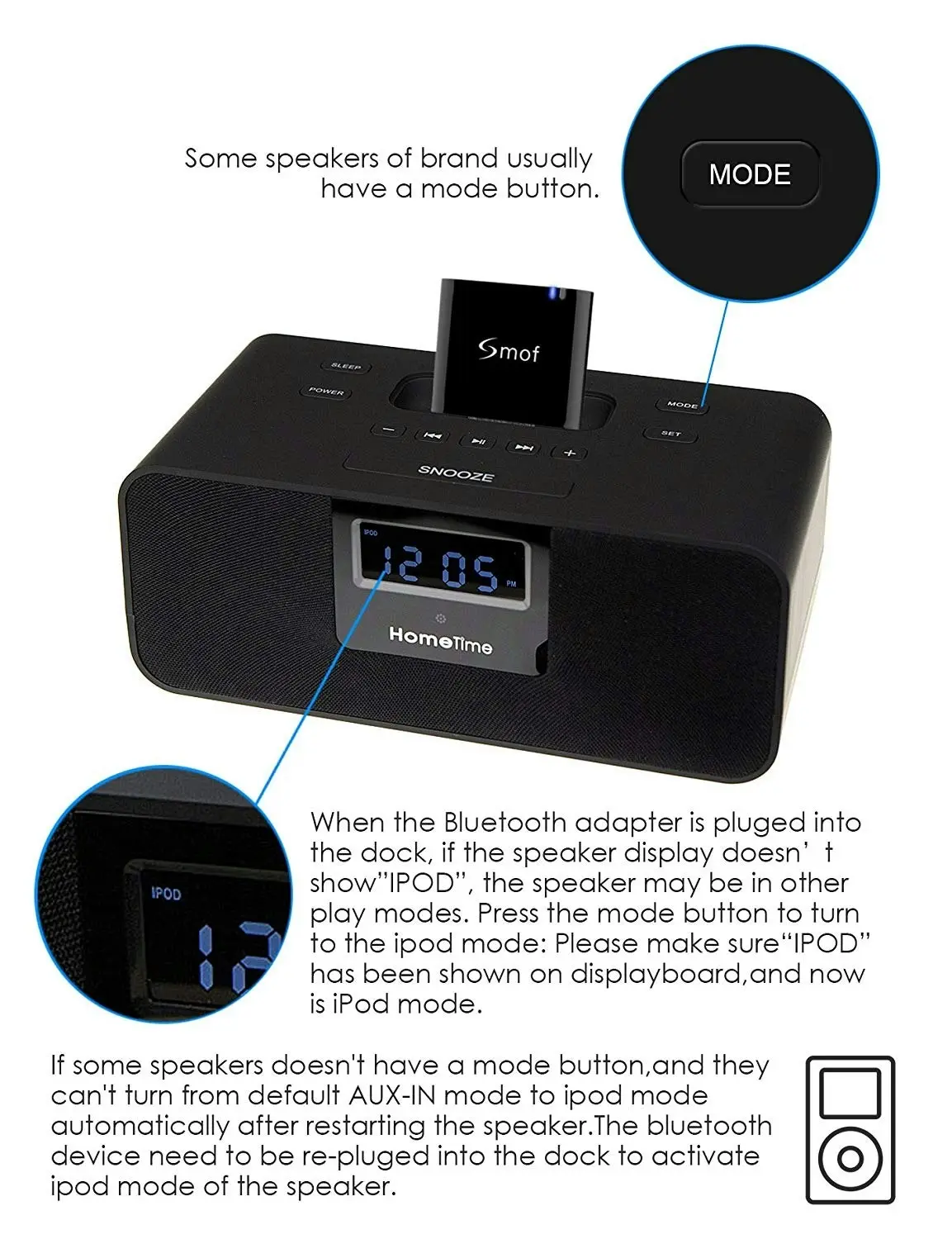 Smof 30Pin Bluetooth 4.1 A2DP Audio Music Receiver Bluetooth Adapter for iPhone iPod Bose Sounddock NOT for Cars