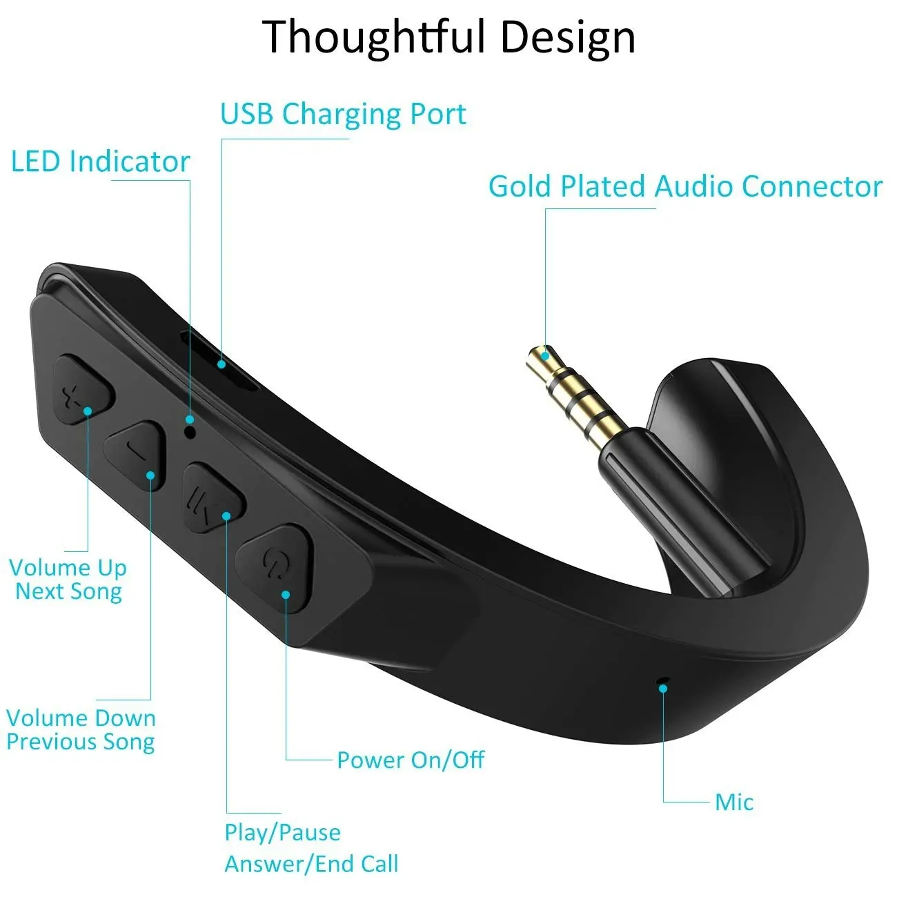 YOCOWOCO Wireless Bluetooth Adapter for Bose QuietComfort QC 25 with Mic/Volume Control