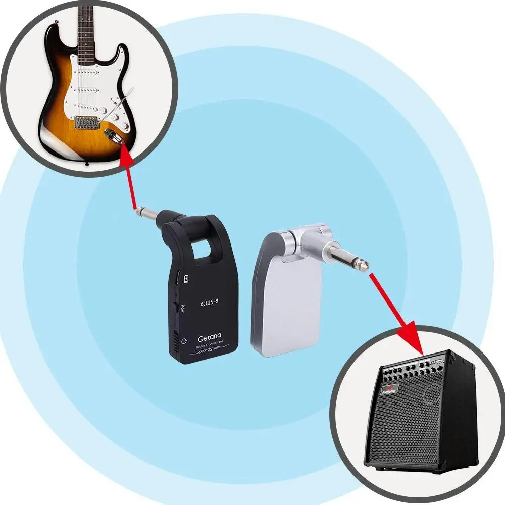 Getaria 2.4GHZ Wireless Guitar System Built-in Rechargeable Lithium Battery Digital Transmitter Receiver for Electric Guitar Bass (Black)