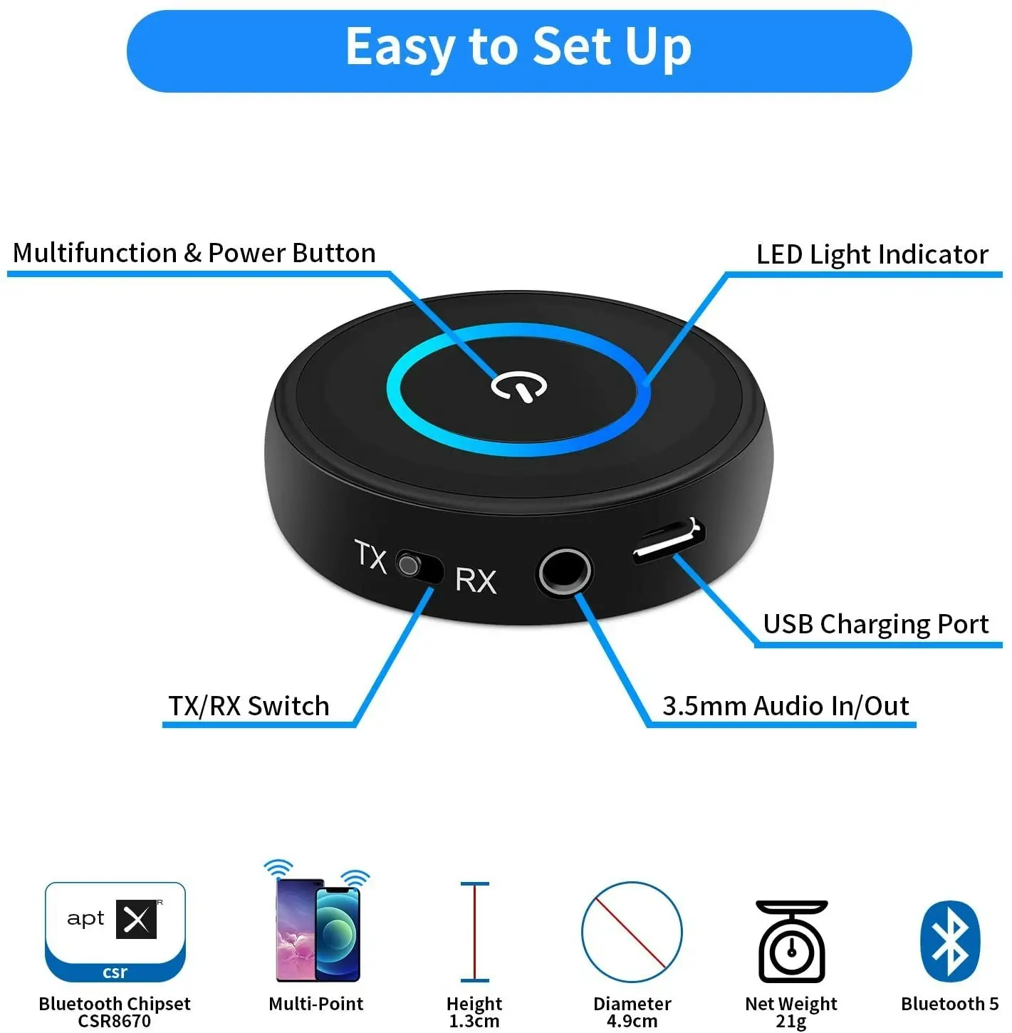 Giveet Bluetooth 5.0 Transmitter Receiver for TV Watching, Upgraded aptX LL/FS 40ms Wireless Audio Adapter for Home Stereo PC Radio CD Music Stream, P