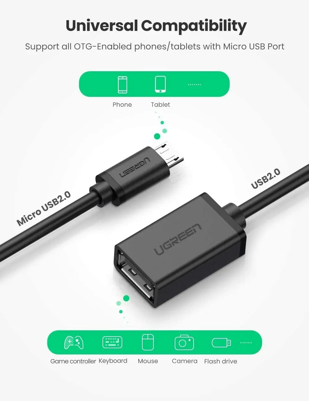 UGreen Micro USB 2.0 OTG Cable On The Go Adapter Male Micro USB to Female USB for Samsung S7 S6 Edge S4 S3, LG G4, DJI Spark Mavic Remote Controller,