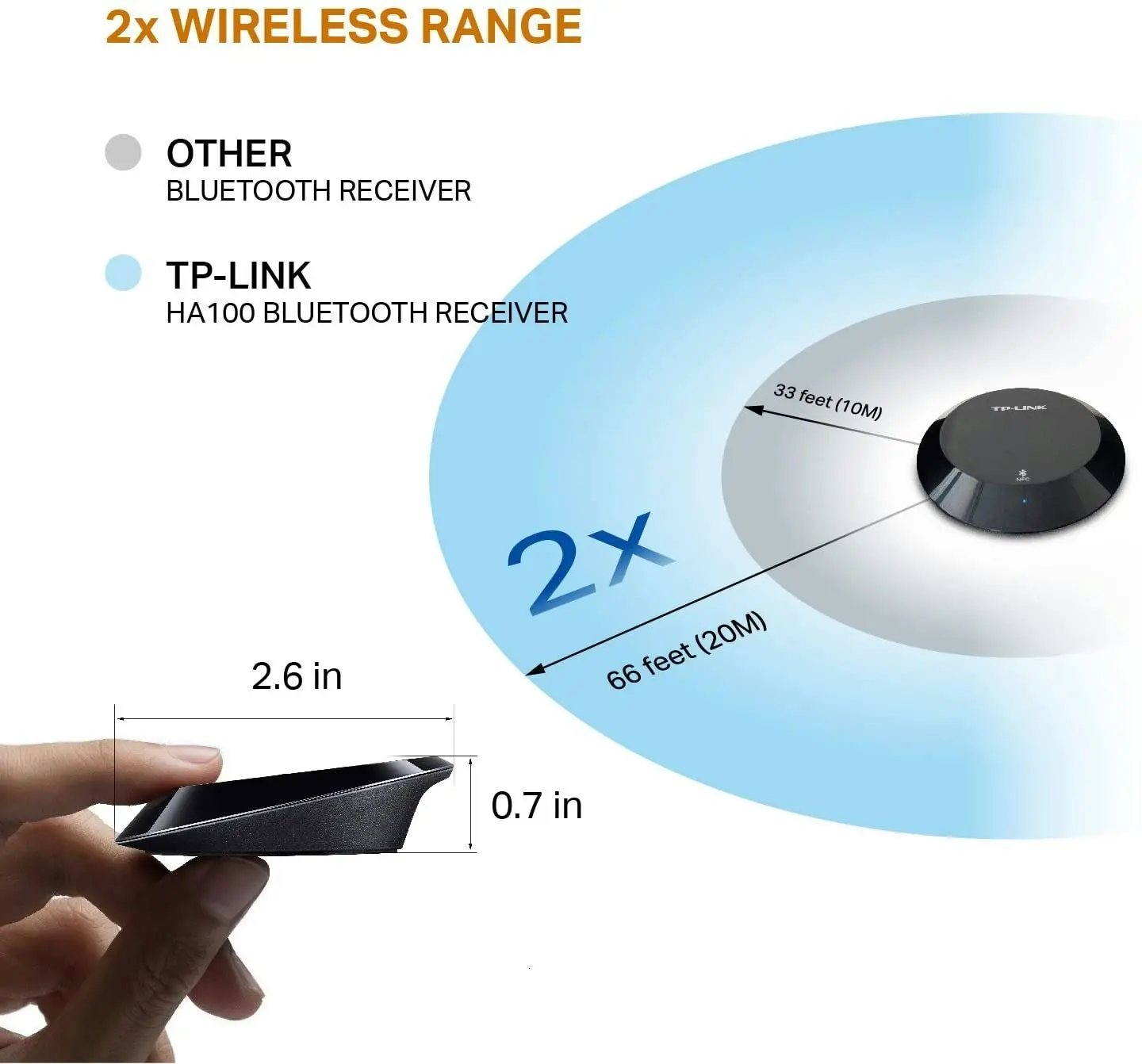 TP-Link Bluetooth 4.1 Receiver RCA 3.5mm Wireless Audio Adapter Streams Music Audio (HA100)