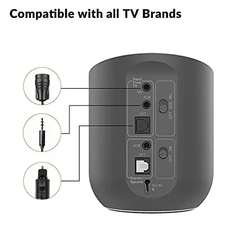 Avantree Orbit Bluetooth 5.0 Audio Transmitter for TV with LED Display, Class 1 Long Range, 100% TV Compatibility Delivers No Lip sync Delay, Mic Inpu