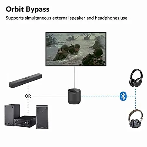 Avantree Orbit Bluetooth 5.0 Audio Transmitter for TV with LED Display, Class 1 Long Range, 100% TV Compatibility Delivers No Lip sync Delay, Mic Inpu