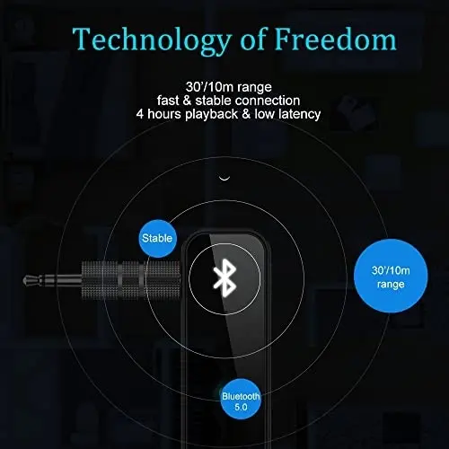 GMCELL Bluetooth 5.0 Adapter 3.5mm Jack Aux Dongle, 2-in-1 Wireless Transmitter/Receiver for TV Audio, Projector, PC, Headphone, Car