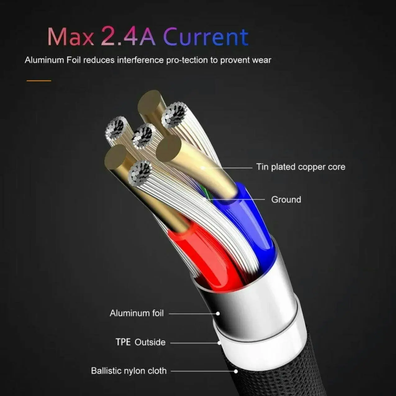 Mcdodo Fast Usb Cable Heavy Duty Charging Syn Charger Iphone 90 Degree Angle