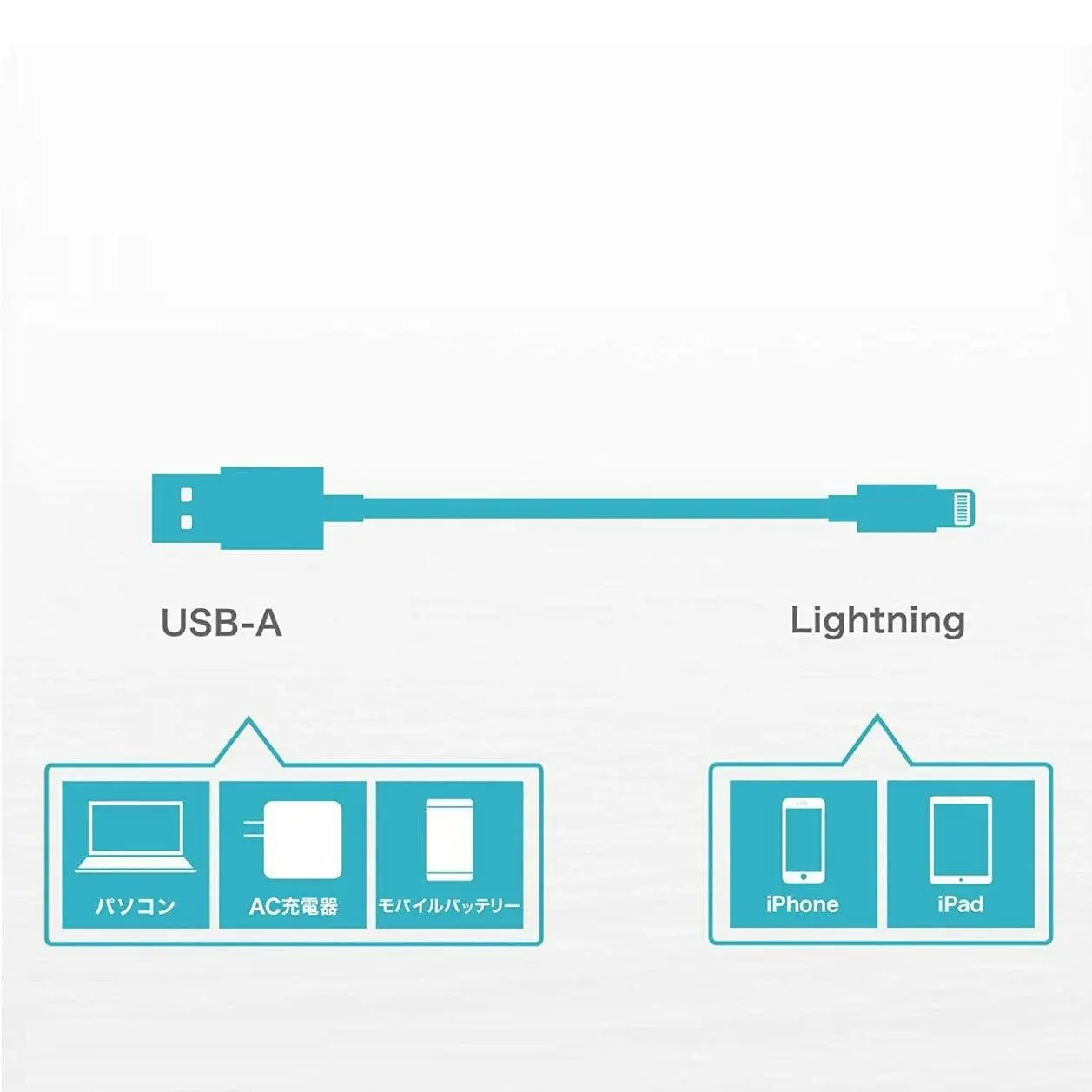 Pisen Usb Fast Charger Data 1/2/3M Cable Compatible For Iphone Ipad 12 11 X Au