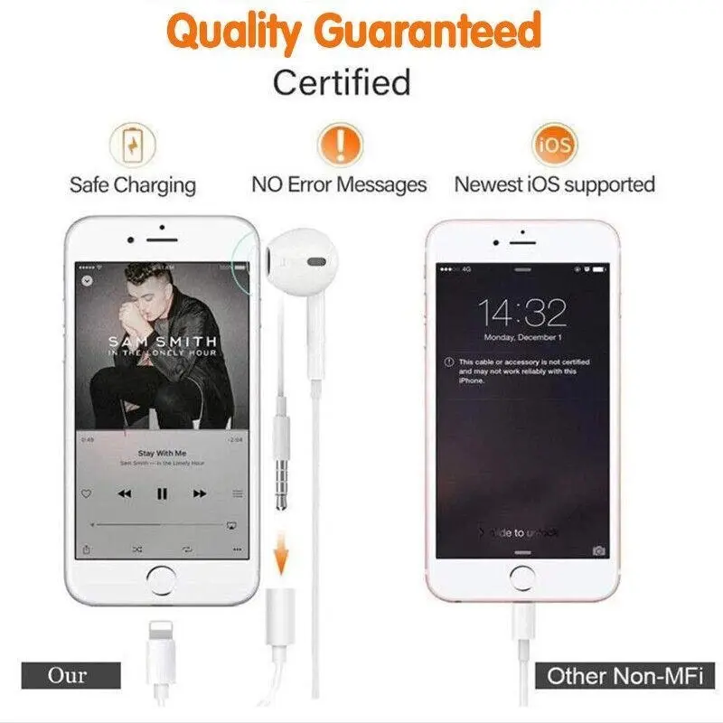 Iphone Ipad 3.5Mm Headphone Earphone Jack Adapter Adaptor Audio Connector Calls