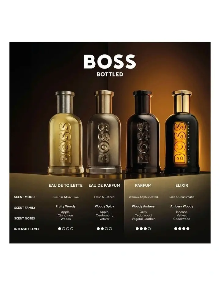 Hugo Boss Bottled Elixir Parfum Intense 50ml