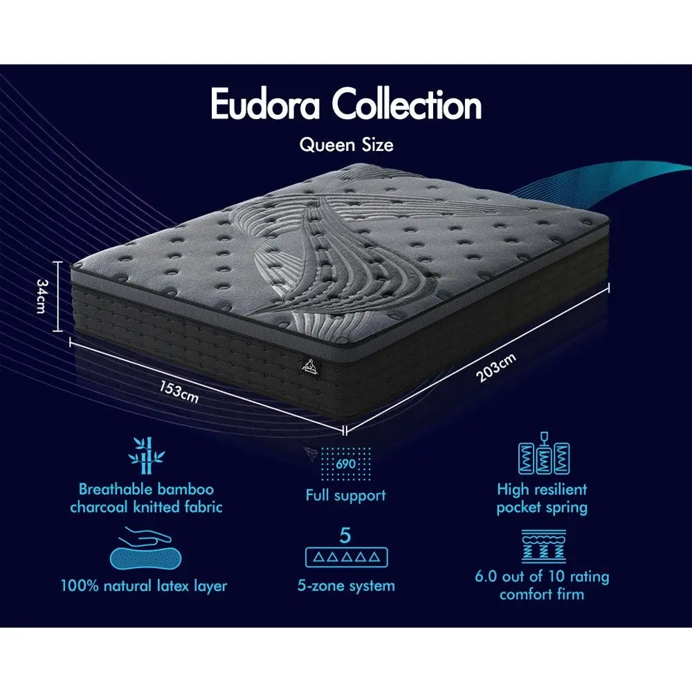 Starry Eucalypt Mattress Euro Top Bamboo Queen