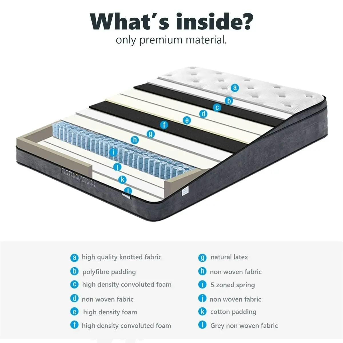 Euro Top Mattress Latex 5 Zone Pocket Spring Foam 34cm