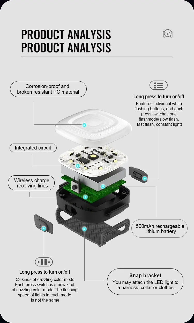 LED light Attatchment - Wireless and Waterproof