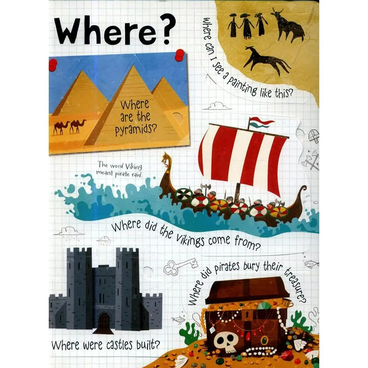 Usborne Lift The Flap Questions And Answers About Long Ago