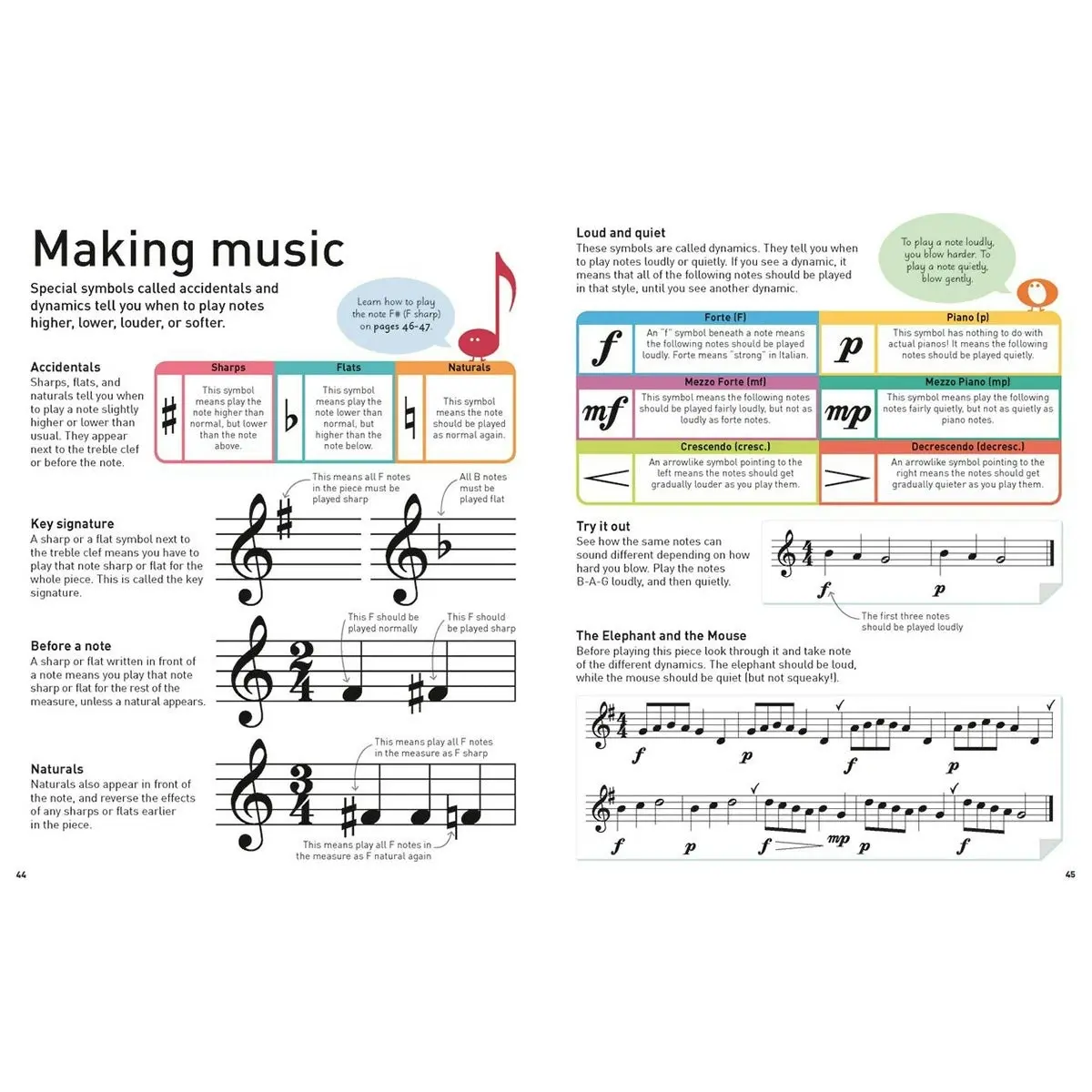 Promotional How To Play The Recorder