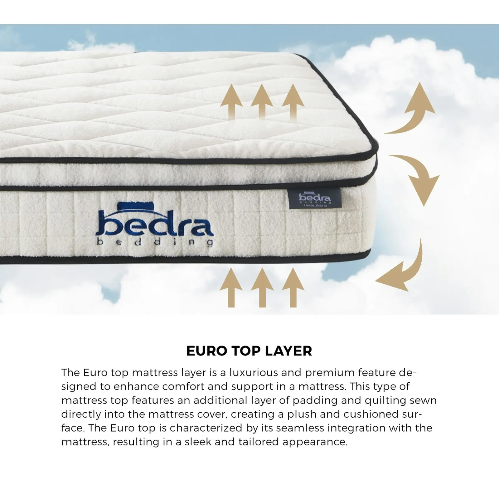 Bedra Queen Mattress Luxury Boucle Fabric Euro Top Pocket Spring Bed Medium Medium 22cm