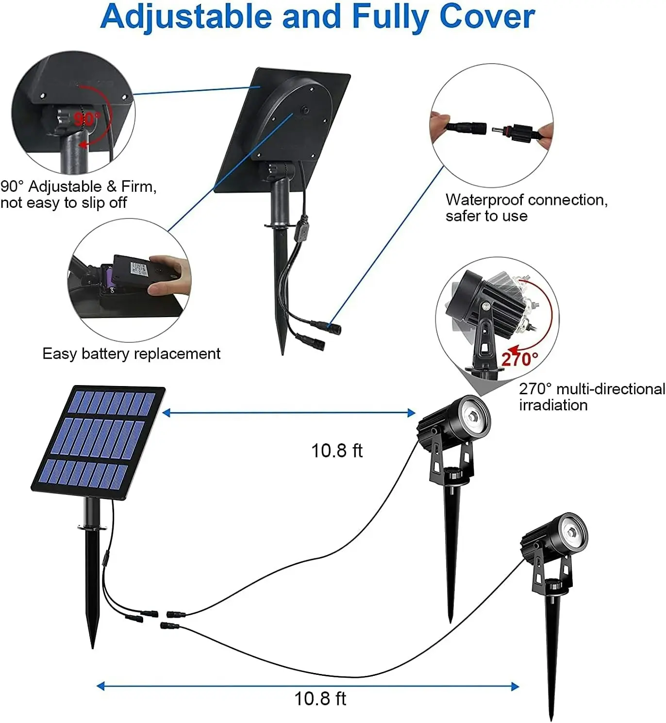 Outdoor Solar Spot Lights LED, 2in1 Landscape Spotlight Blue IP65 Waterproof Security Light