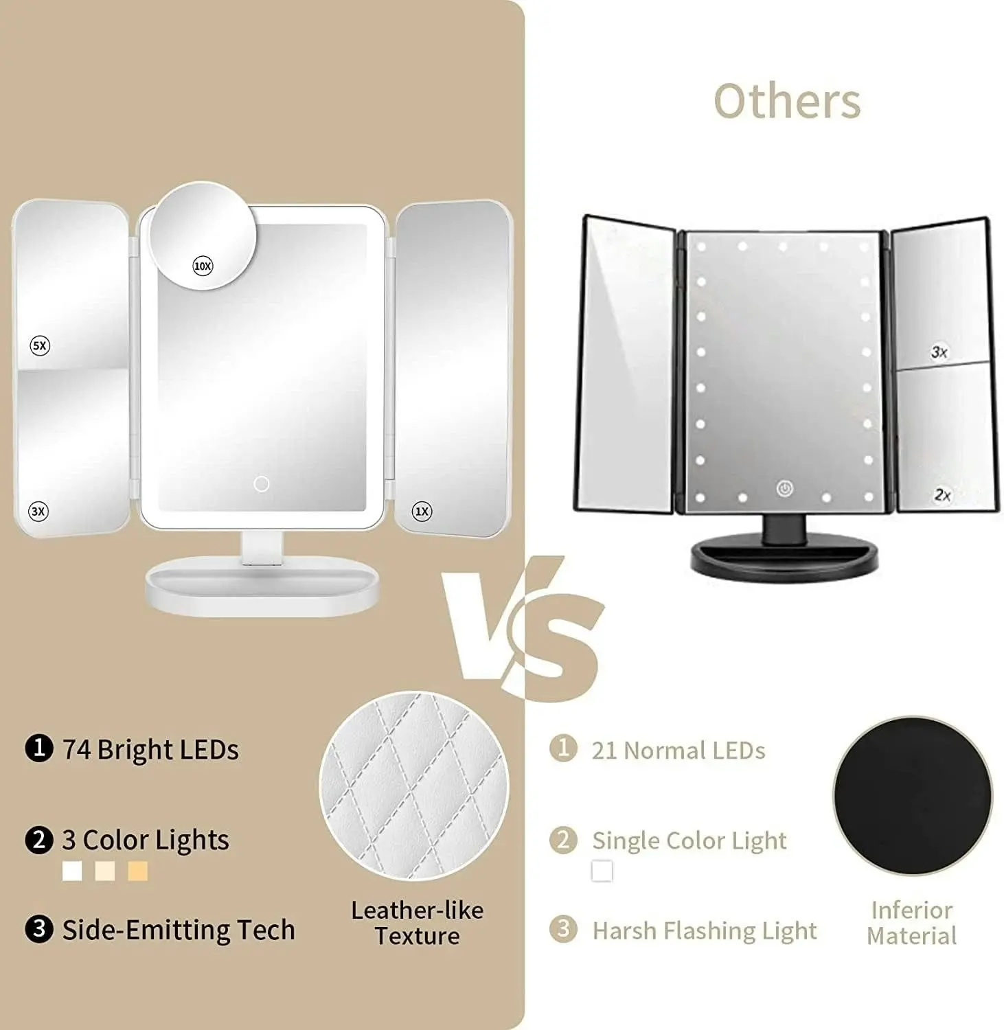 Rechargeable Trifold Makeup Mirror, 74 LED Lights, 1X/3X/5X/10X Magnifying, Cordless Lighted, 90Ã‚Â°and 180Ã‚Â° Free Rotation