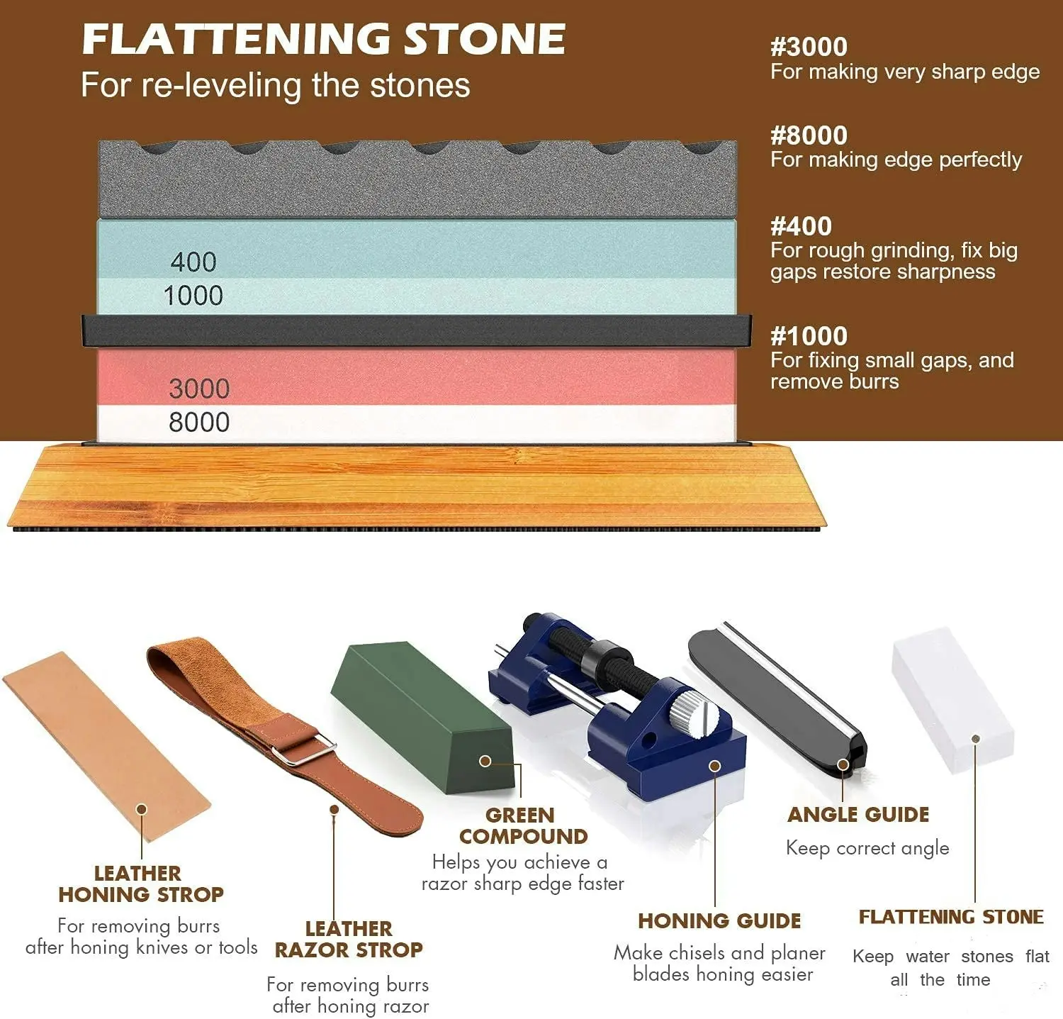 Knife Sharpening Stone,4 Side Grit 400/1000 3000/8000 Whetstones