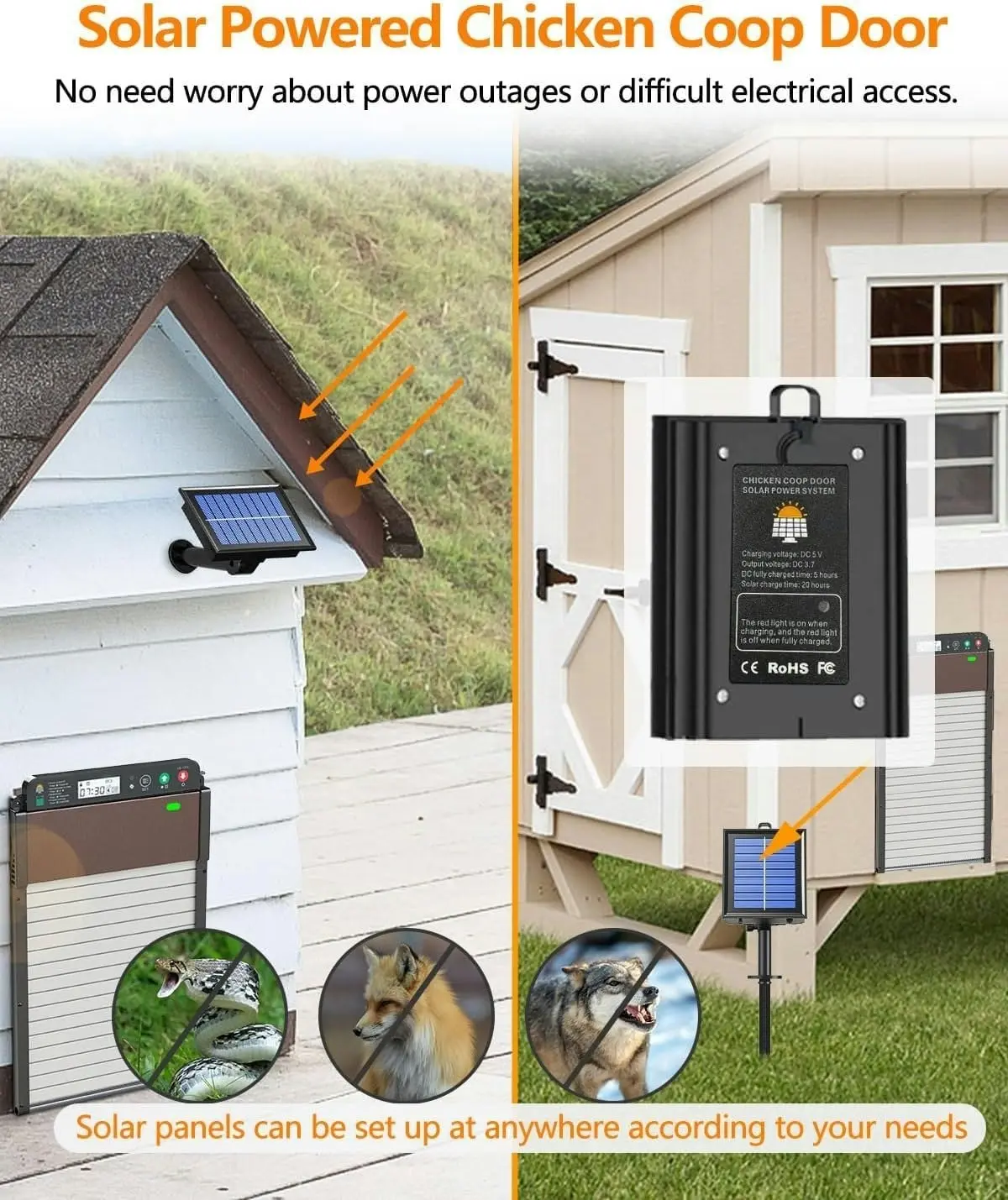 Automatic Solar Chicken Coop Door Opener