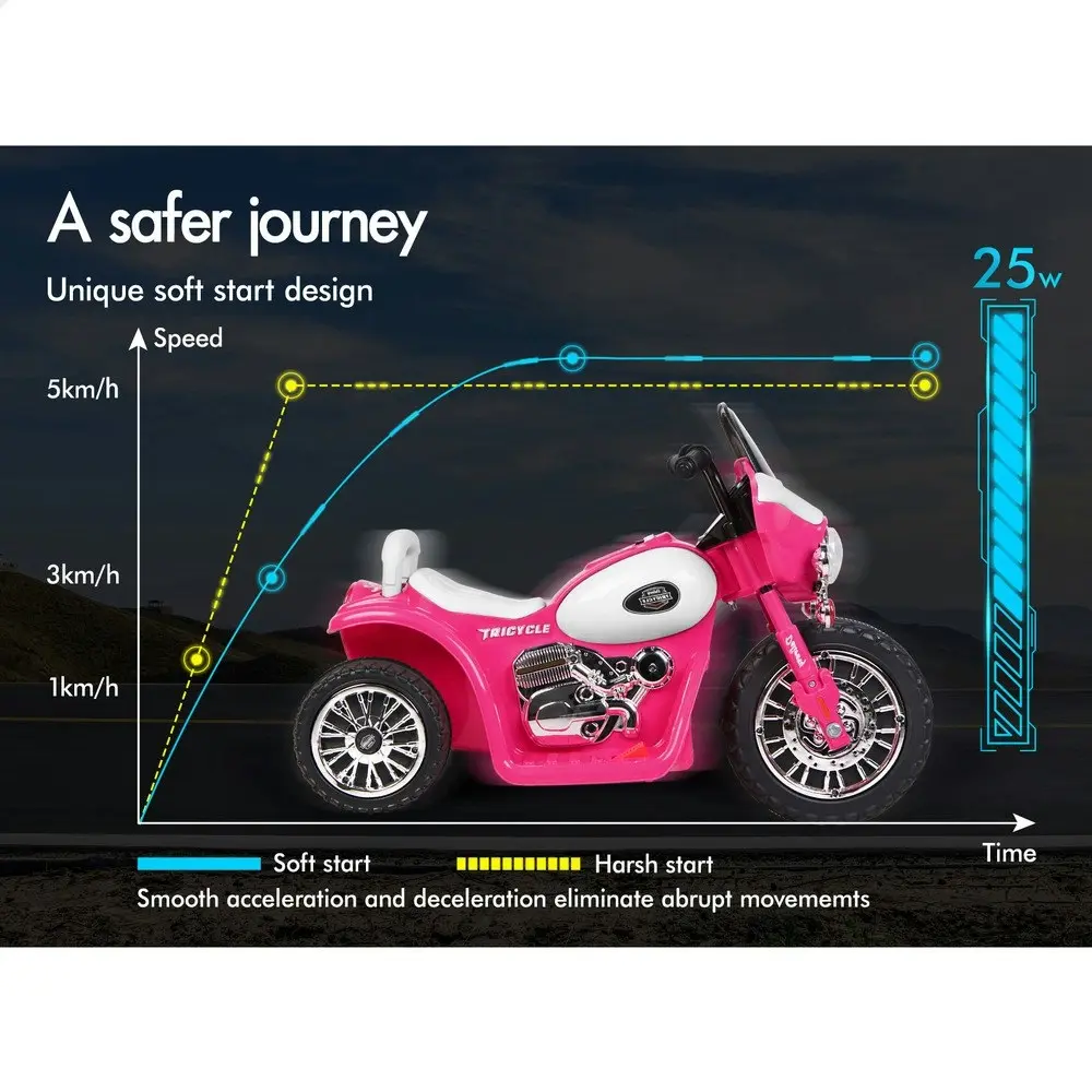 Alfordson Ride On Car Kids Electric Motorcycle 25W Motor Harley-Inspired Pink