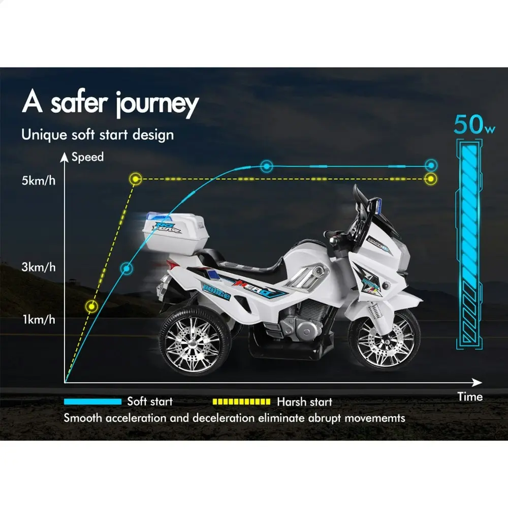 Alfordson Ride On Car Kids Patrol Motorcycle Electric 60W Motors BMW Inspired