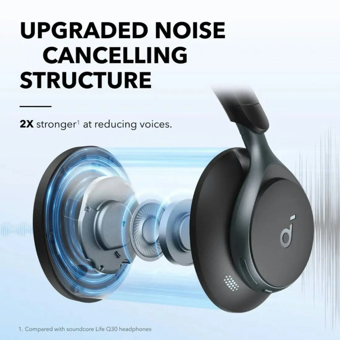 Soundcore Space One Noise Cancelling Headphones - Black