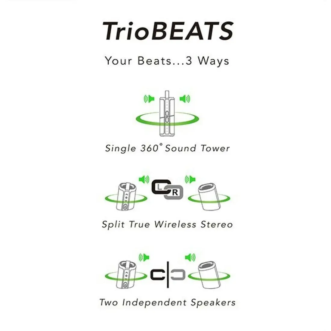 Urban TrioBEATS 3-IN-1 Dual Stereo Speakers - Black