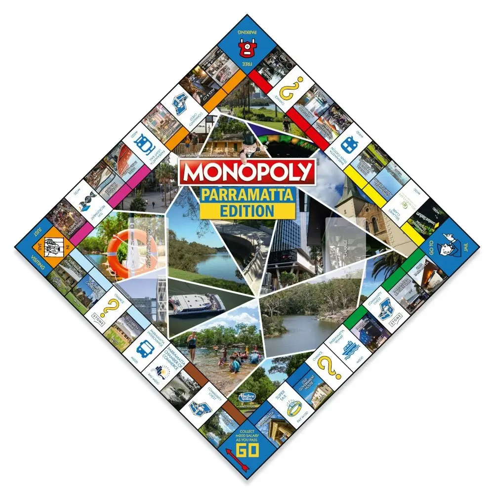 Monopoly: Parramatta