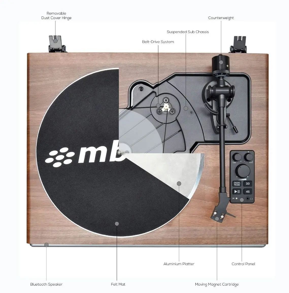 mBeat Hi-fi Turntable With Bluetooth Speaker