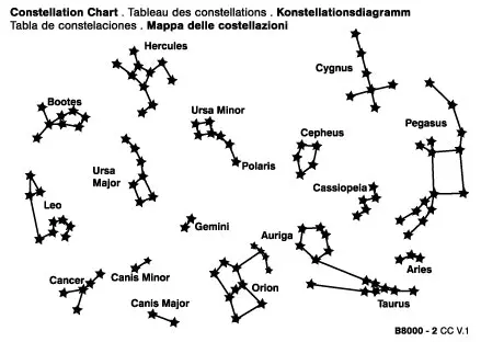 Star Glowstars 350 Orginal