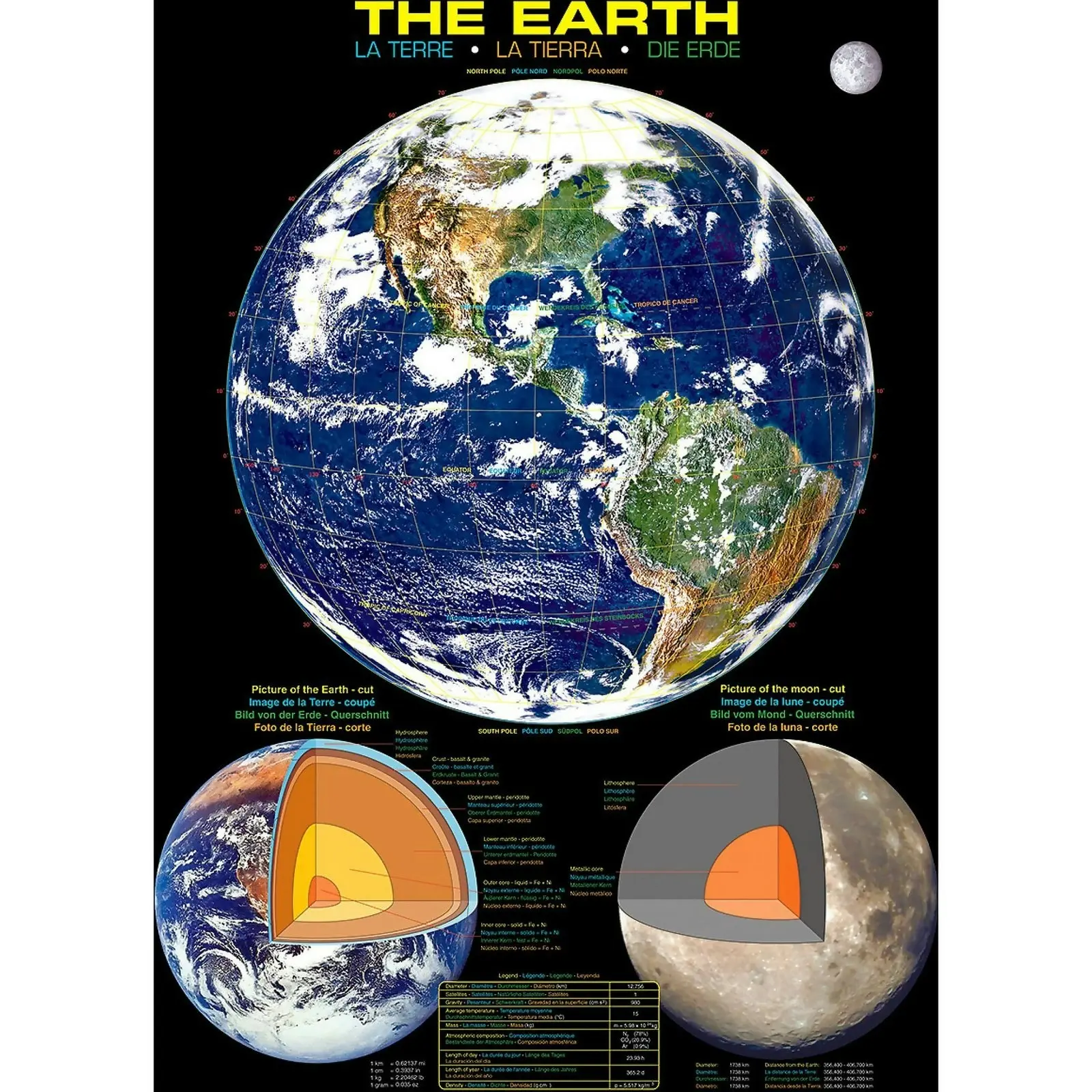 Eurographics - The Earth - Jigsaw Puzzle 1000pc