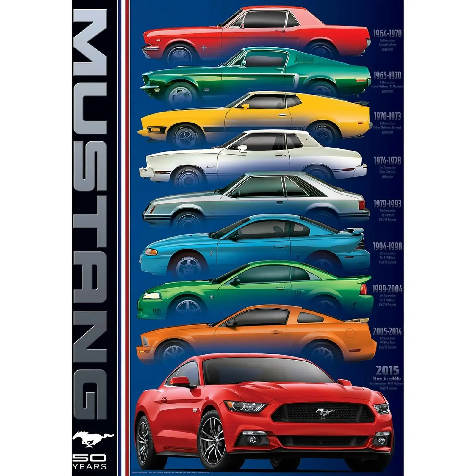 Eurographics - Ford Mustang 50 Years - Jigsaw Puzzle 1000pc