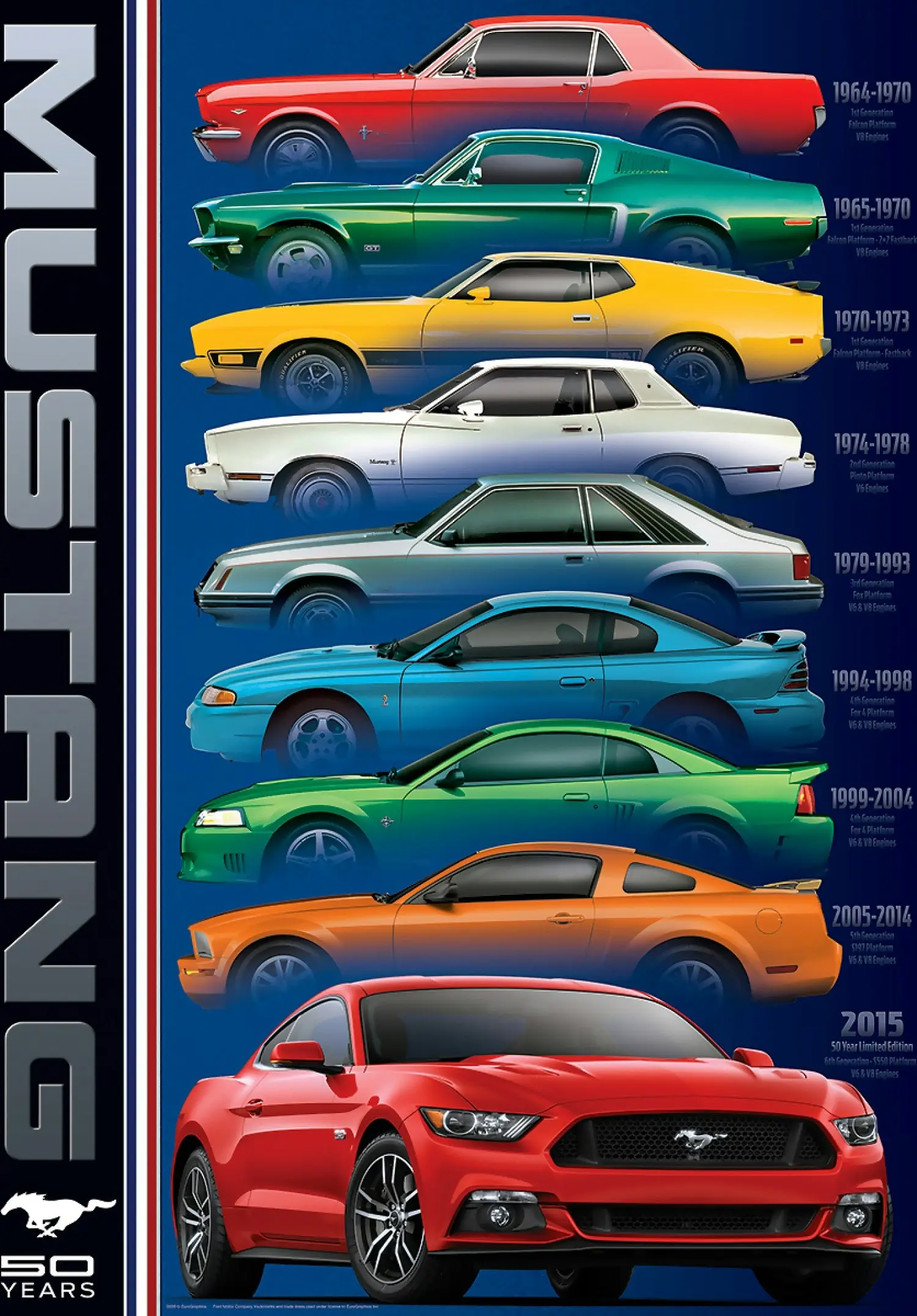 Eurographics - Ford Mustang 50 Years - Jigsaw Puzzle 1000pc