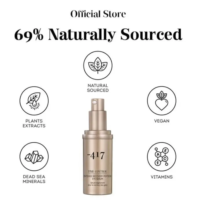 Minus 417 Intense Recovery Peptide Eye Serum 30ml