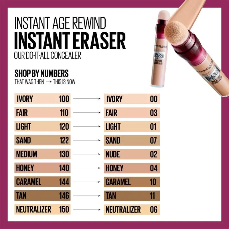 Maybelline Instant Age Rewind Eraser Multi-Use Concealer 01 Light