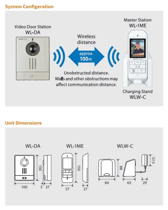 Aiphone 1.9GHZ Wireless Video Intercom Door Bell/Chime Monitor Security System