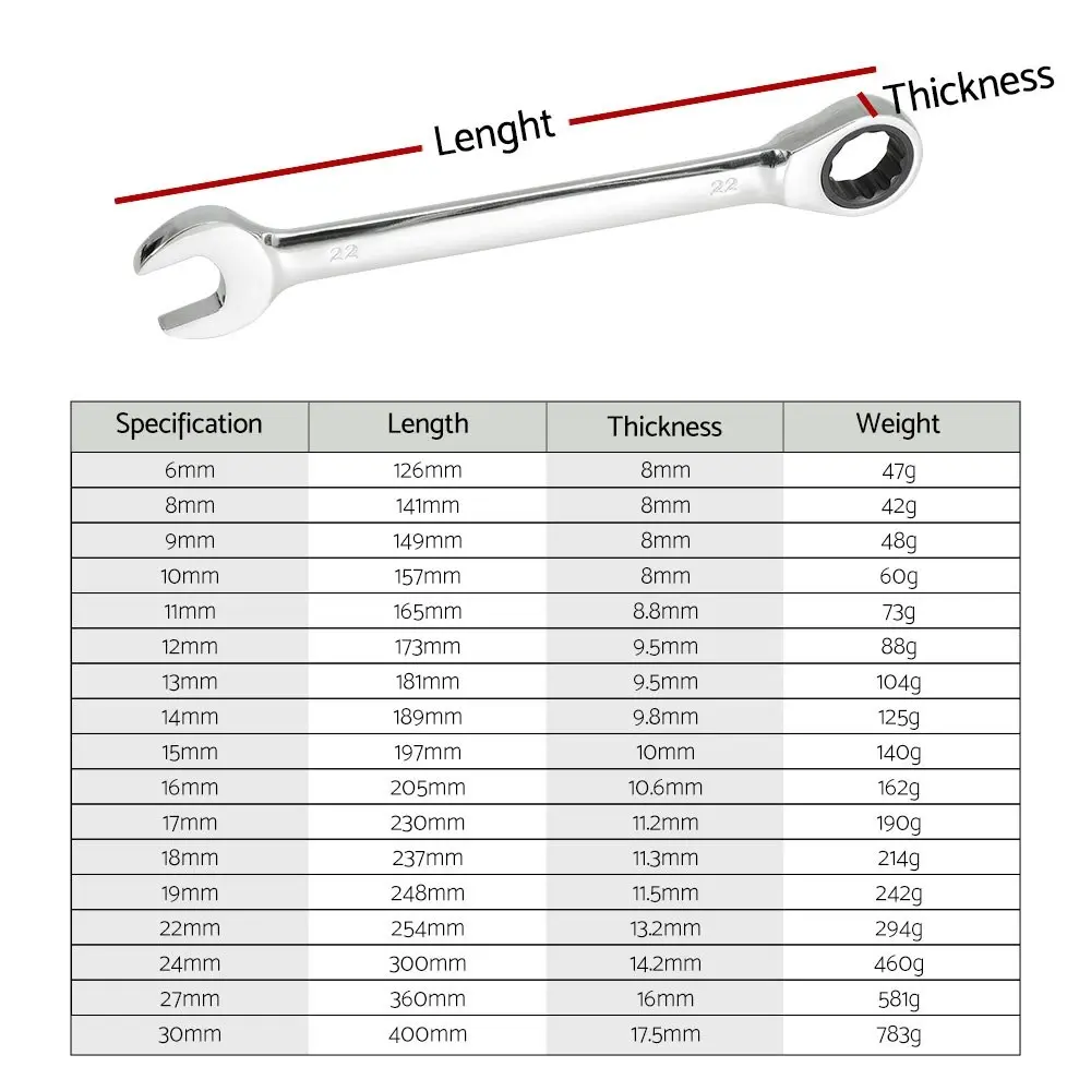 Giantz 17pcs Ratchet Spanner Set Metric 6MM-30MM