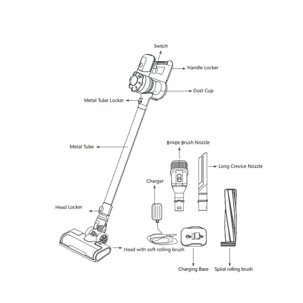 Sharp PrimeClean V Stick Cordless Electric Vacuum Cleaner 250w power Home Device