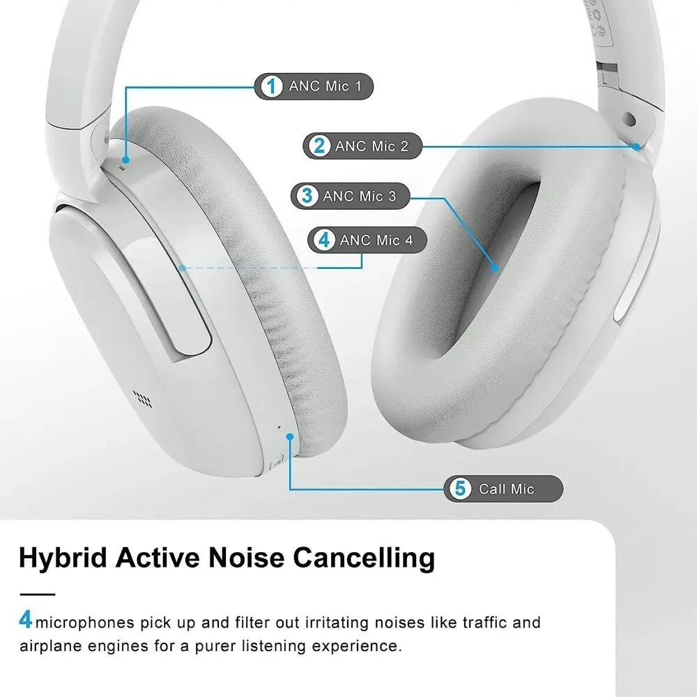 Silcron Active Noise Cancelling Bluetooth Headphones With 40H Playtime White